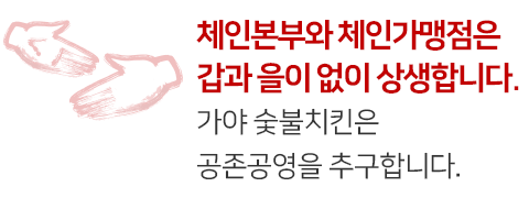 이미지명