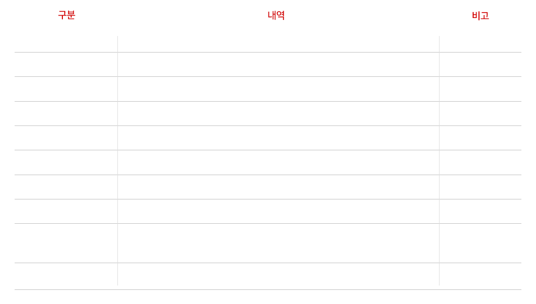 이미지명