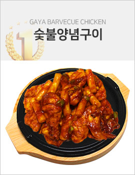 이미지명