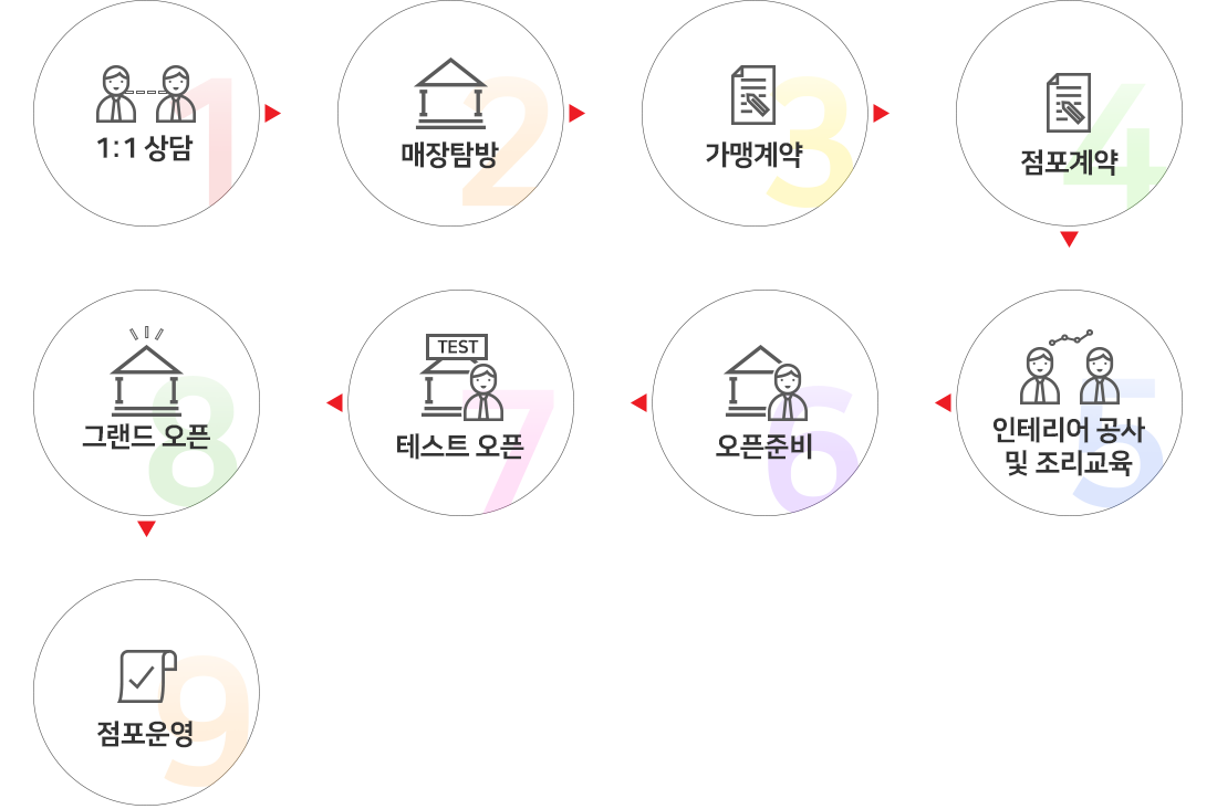이미지명
